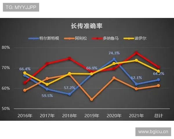 阿利松伤愈后状态回归与高光表现解析 阿利松伤愈后状态回归与高光表现解析