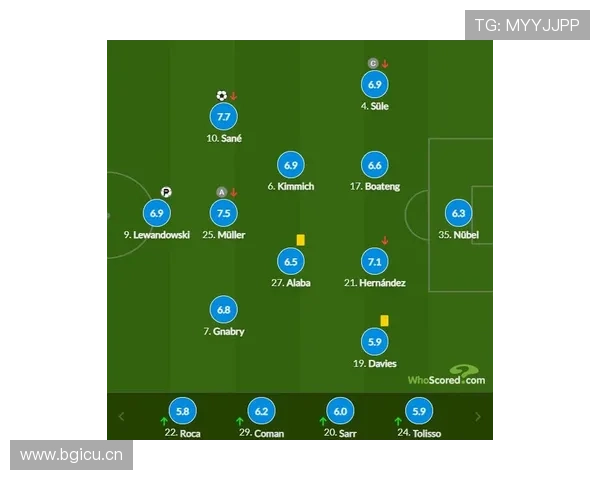 拜仁德甲统治地位面临挑战，竞争格局逐步显现