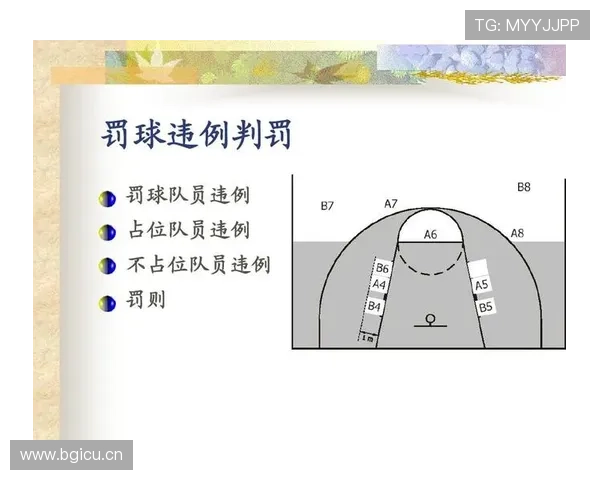 持球五秒违例：篮球规则对这一违例的深度解析