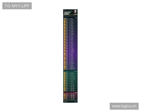 世界杯本周赛程汇总：32强阶段每日比赛信息